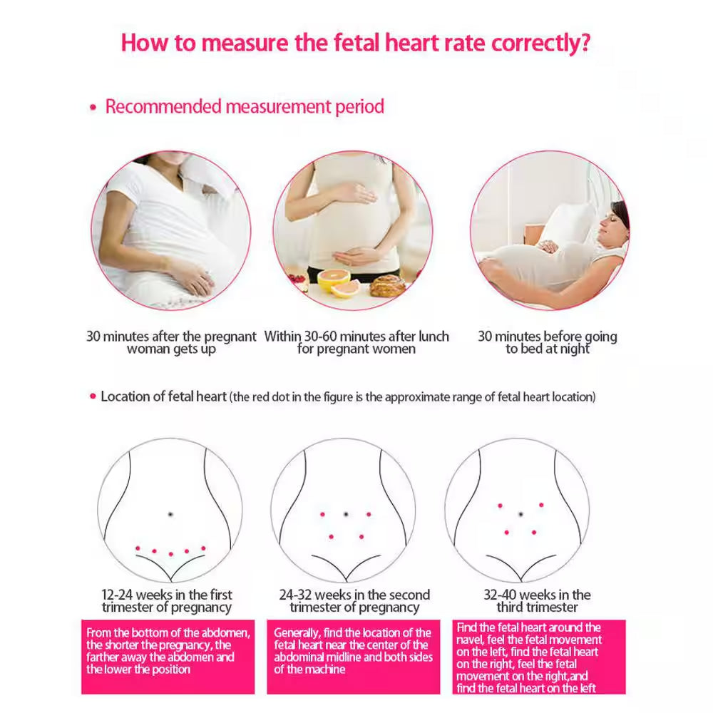 Fetal Heart Rate Monitor Home Pregnancy Baby Fetal Sound Heart Rate Detector in Green