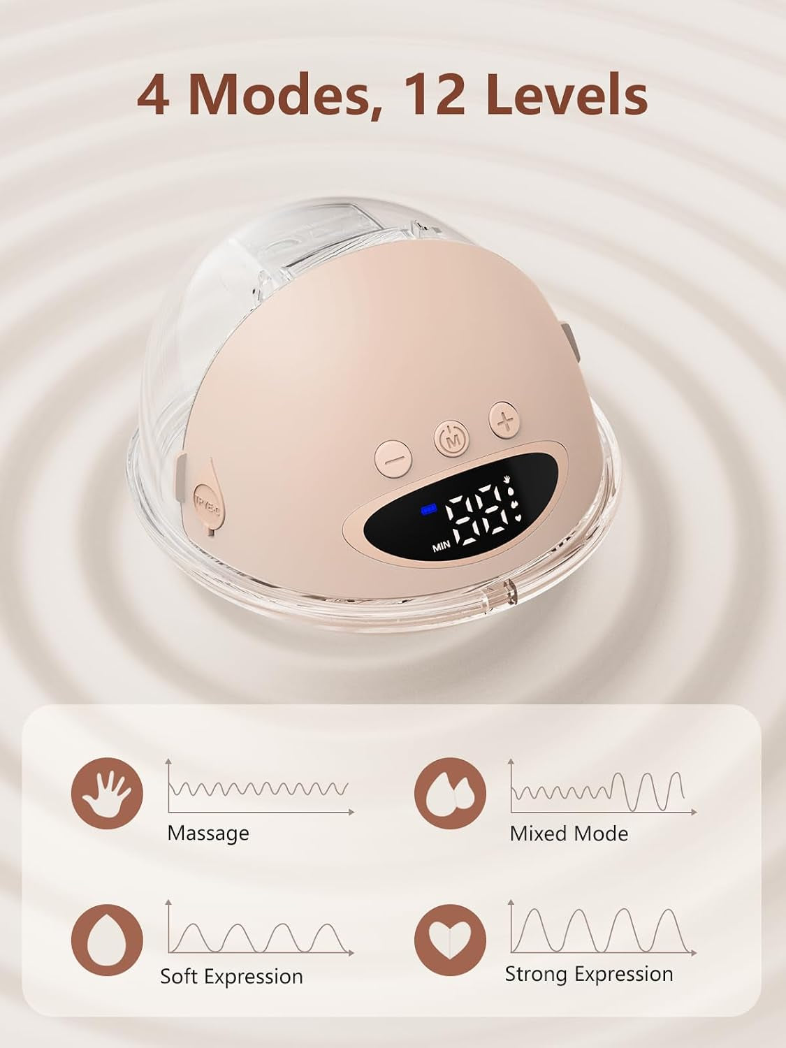 Hands Free Breast Pump, Wearable Breastfeeding Pump, Lightweight Portable Electric Pump 4 Modes & 12 Suction Levels, Comfortable & Low Noise, 24Mm Flange, 2 Pack Pink