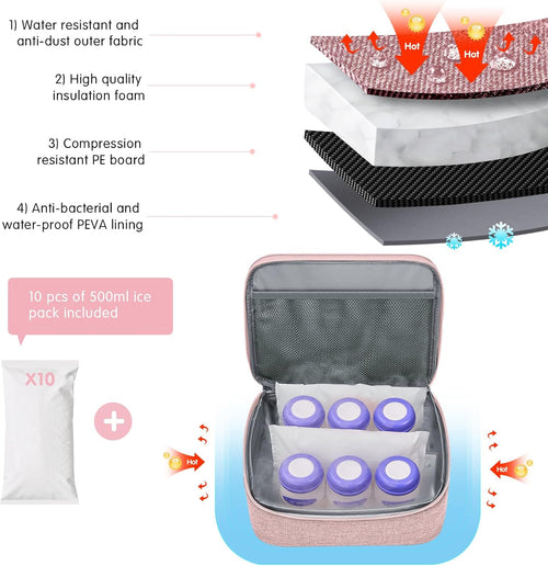 Derbiedersinn Breast Pump Bag, Compatible with Spectra Pumps, Insulated Carrying Case with Cooler for Milk Storage, Travel, Work, Daycare，Pink